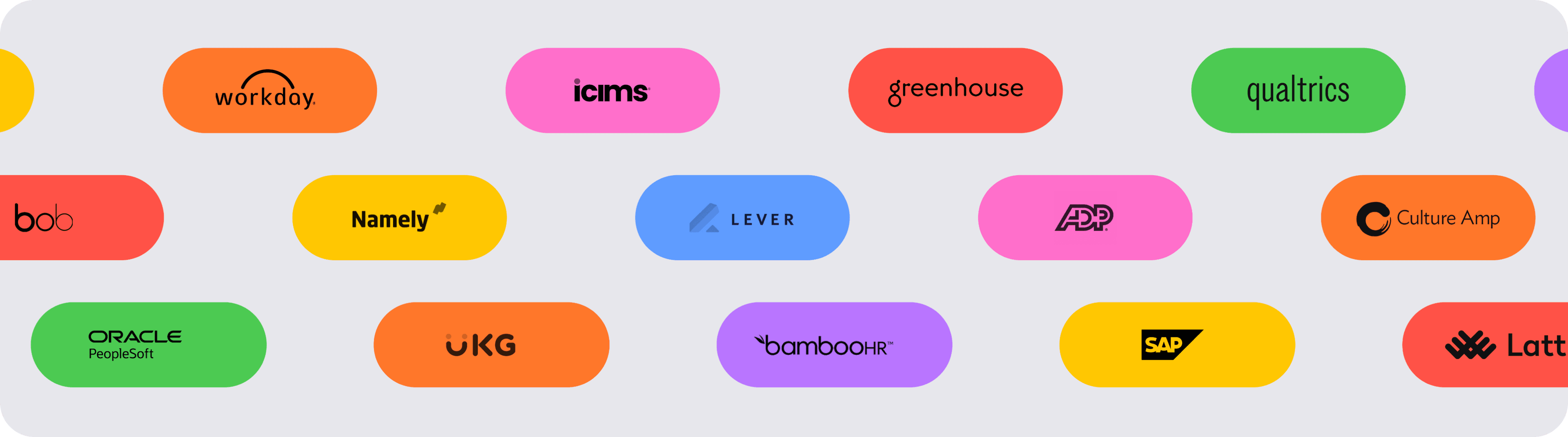 Colored bubbles display logos of Workday, iCIMS, Greenhouse, Qualtrics, HiBob, Namely, Lever, ADP, Culture Amp, Oracle PeopleSoft, UKG, BambooHR, SAP, and Lattice.