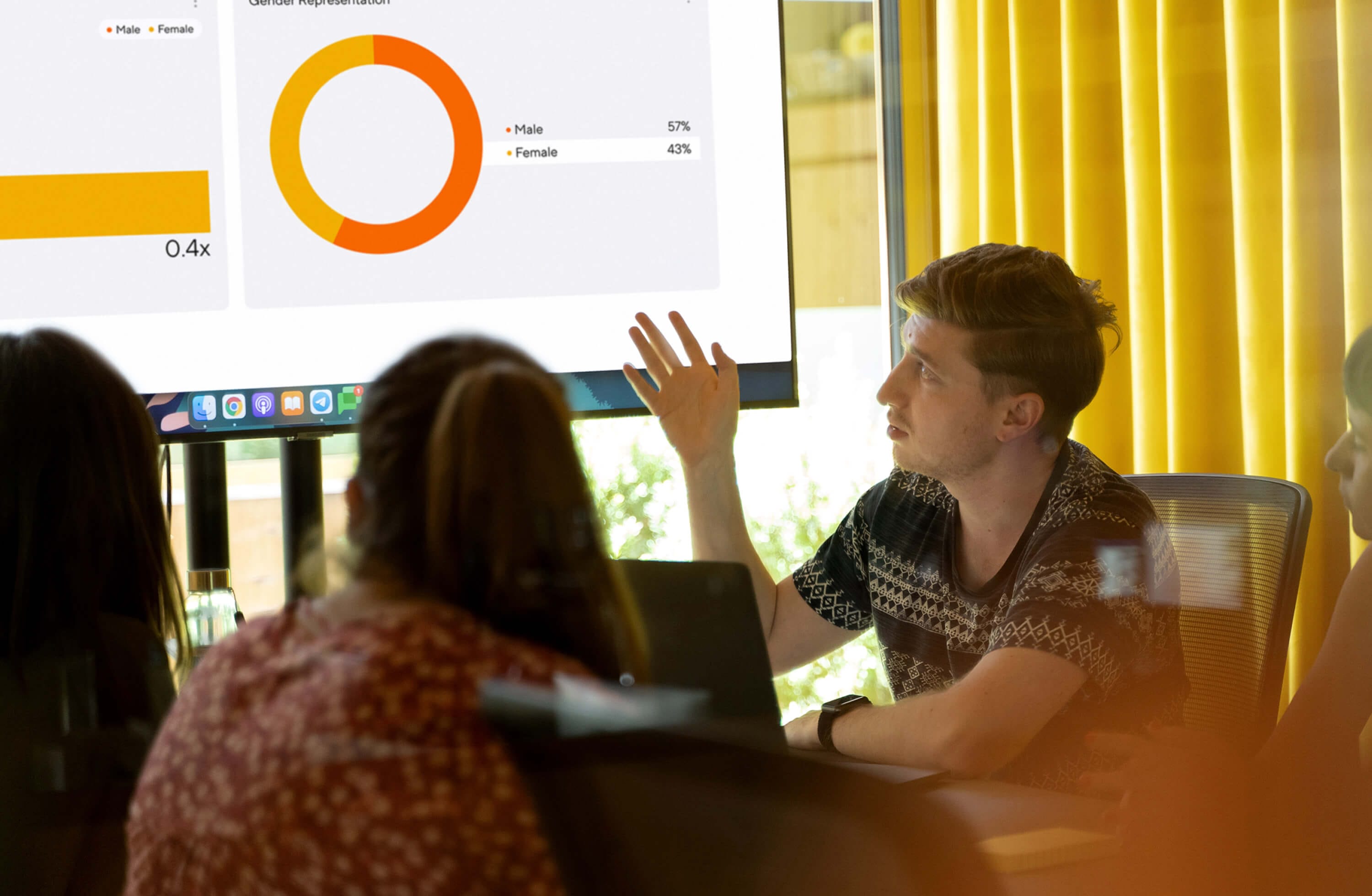 A group of four people sit at a conference table. The person the immediate right of the screen is speaking and gesturing to the presentation, which includes a donut chart titled Gender Representation, with male at 57% and female at 43%.