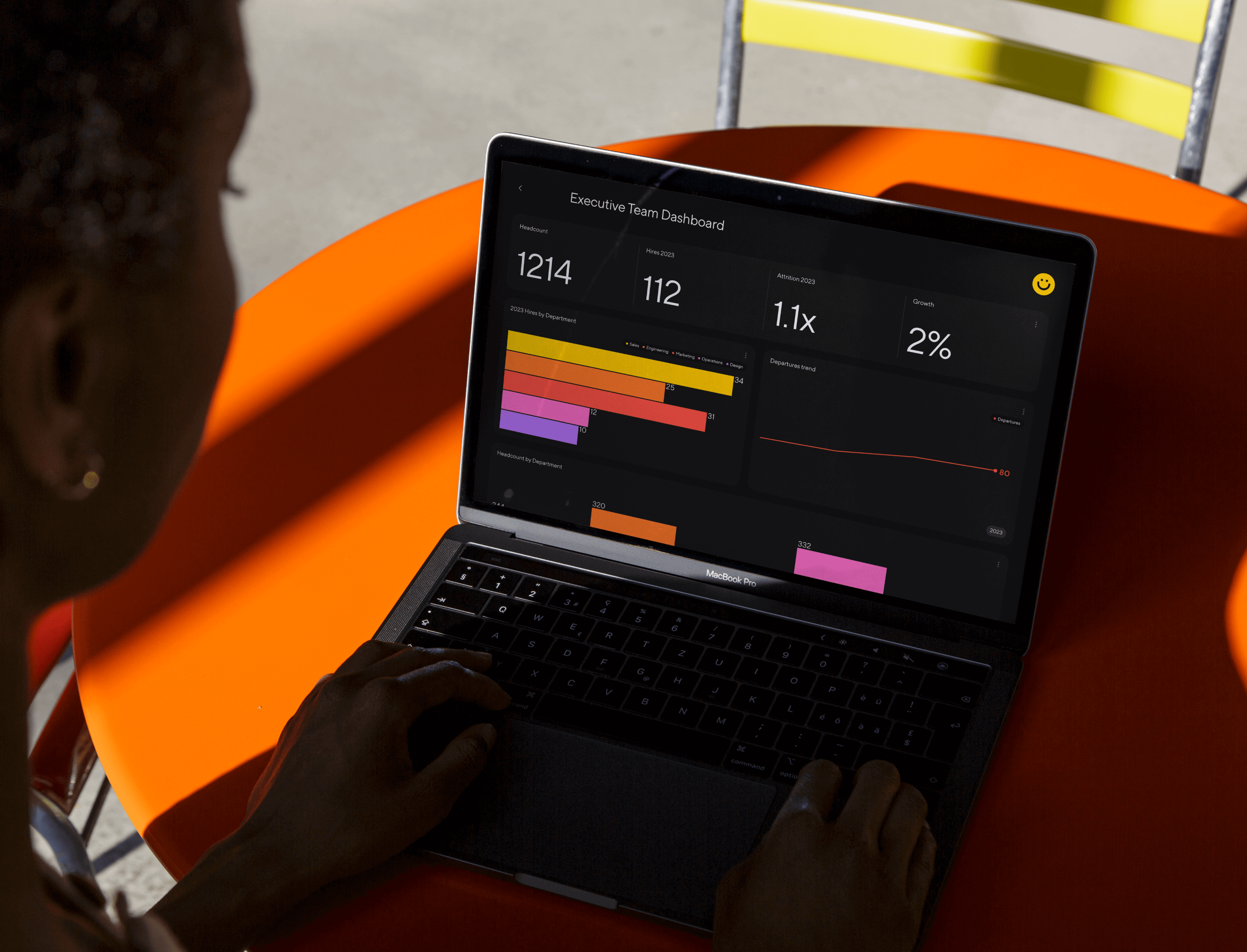 View of a laptop over a person's shoulder. On the screen is a Dandi Executive Team Dashboard displaying figures titled Headcount, Hires 2023, Attrition 2023, and Growth. Below is a vertical bar graph titled 2023 Hires by Department, a line graph titled Departures trend, and part of a bar graph titled Headcount by Department.