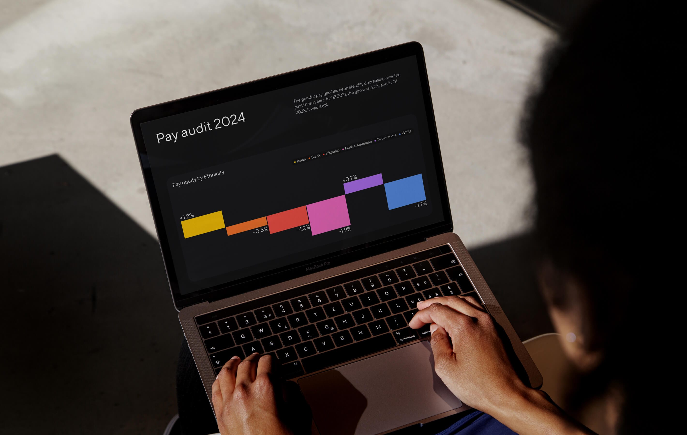 View of a laptop screen over a person's shoulder. The screen reads Pay audit 2024 and displays a bar graph titled Pay equity by Ethnicity.